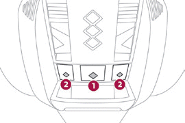 DS 7 Crossback. Ergonomie und Komfort