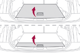 DS 7 Crossback. Ergonomie und Komfort