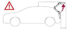 DS 7 Crossback. Öffnungen