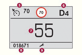 DS 7 Crossback. Bordinstrumente