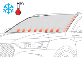 DS 7 Crossback. Ergonomie und Komfort