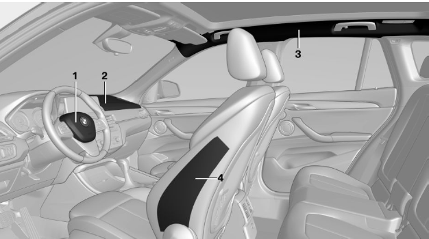 BMW X1. Airbags
