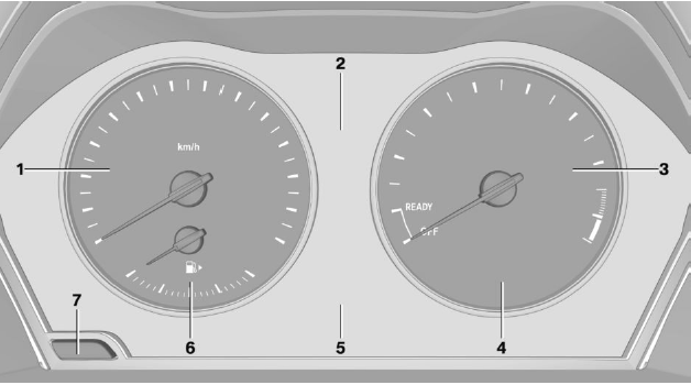 BMW X1. Überblick, Instrumentenkombination