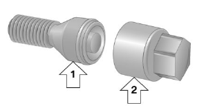 BMW X1. Radschraubensicherung