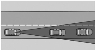 BMW X1. Erkennungsbereich