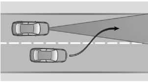 BMW X1. Ausscherende Fahrzeuge