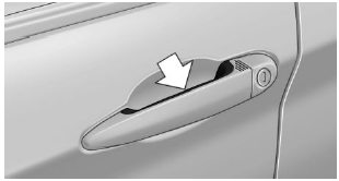 BMW X1. Entriegeln