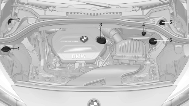 BMW X1. Wichtiges im Motorraum