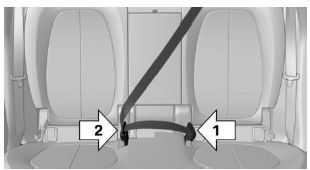 BMW X1. Sicherheitsgurt schließen