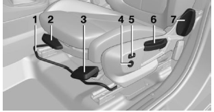BMW X1. Manuell einstellbare Sitze