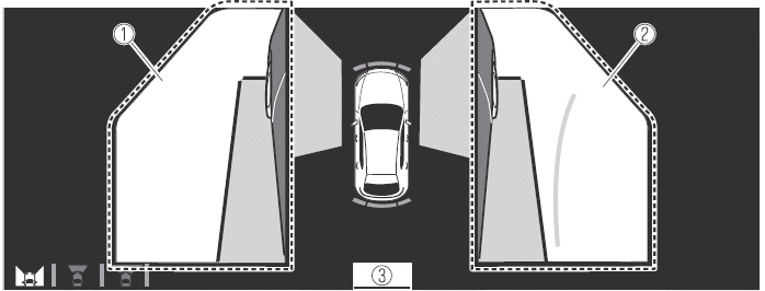 Mazda MX-30. i-ACTIVSENSE