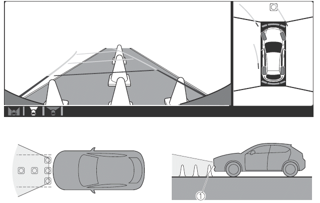 Mazda MX-30. i-ACTIVSENSE