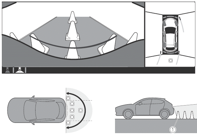 Mazda MX-30. i-ACTIVSENSE