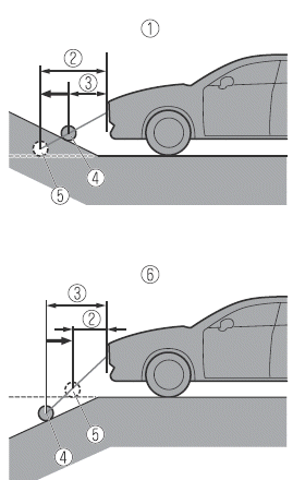 Mazda MX-30. i-ACTIVSENSE