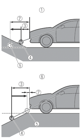 Mazda MX-30. i-ACTIVSENSE