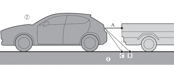 Mazda MX-30. i-ACTIVSENSE