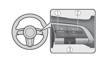 Mazda MX-30. i-ACTIVSENSE