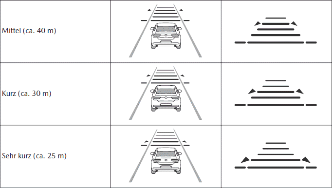 Mazda MX-30. i-ACTIVSENSE