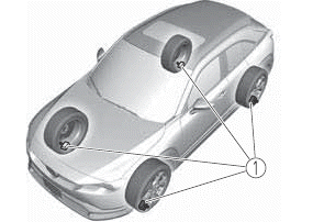 Mazda MX-30. Reifendrucküberwachungssystem