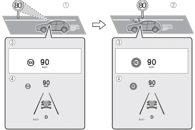 Mazda MX-30. i-ACTIVSENSE