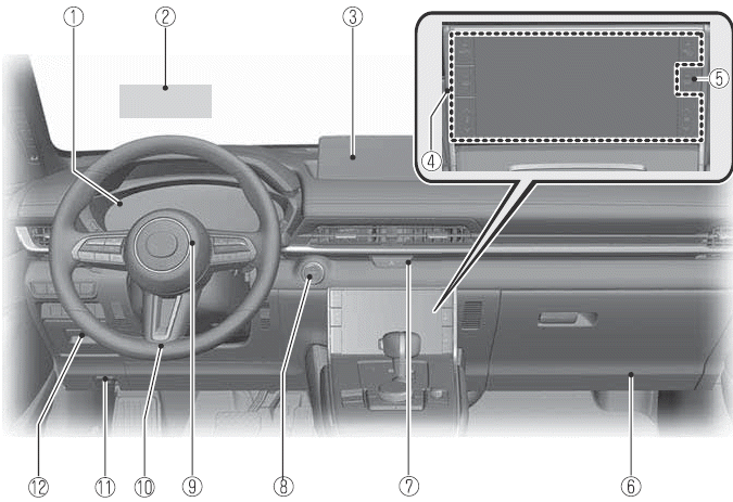 Mazda MX-30. Abbildungsverzeichnis