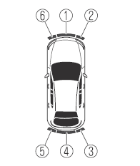 Mazda MX-30. Einparkhilfe