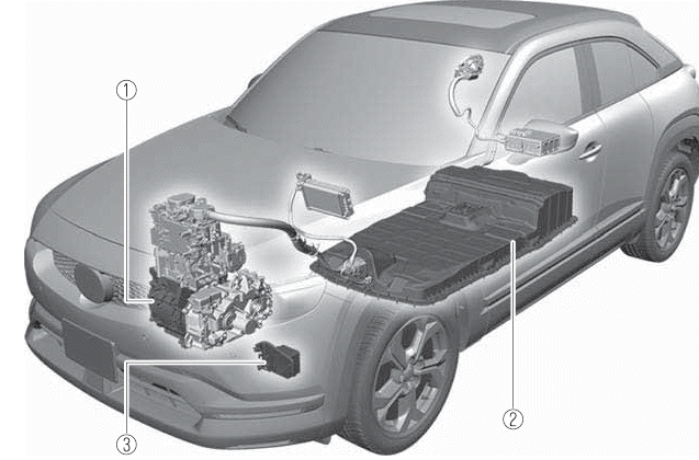 Mazda MX-30. Elektrofahrzeuge