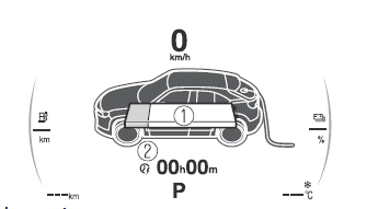 Mazda MX-30. Elektrofahrzeuge