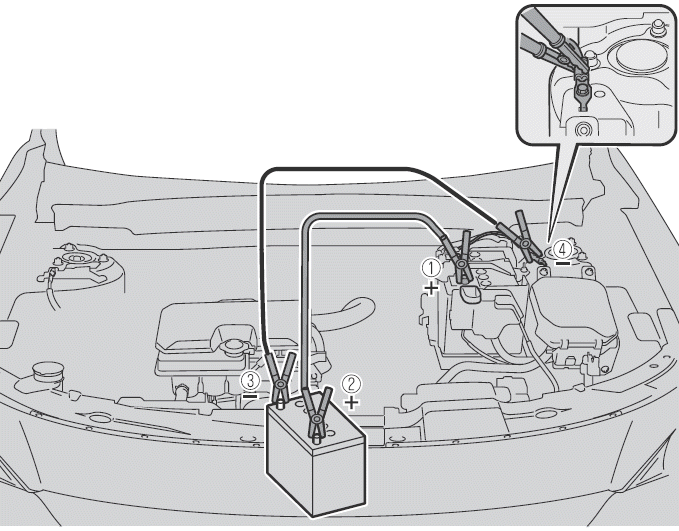 Mazda MX-30. Entladene Blei-Säure-Batterie