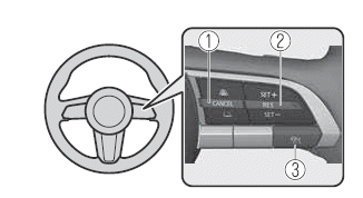 Mazda MX-30. i-ACTIVSENSE