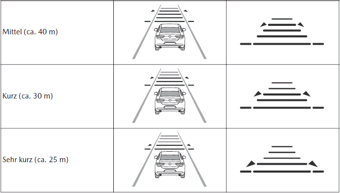 Mazda MX-30. i-ACTIVSENSE