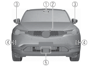 Mazda MX-30. i-ACTIVSENSE