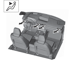 Mazda MX-30. Klimaanlage