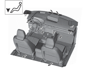 Mazda MX-30. Klimaanlage