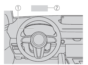 Mazda MX-30. Kombiinstrument und Display