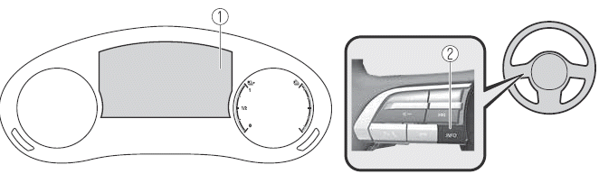 Mazda MX-30. Kombiinstrument und Display