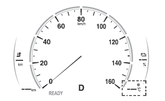 Mazda MX-30. Kombiinstrument und Display