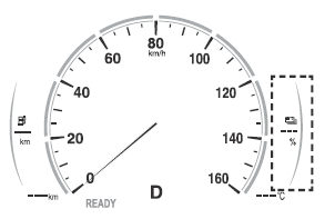 Mazda MX-30. Kombiinstrument und Display