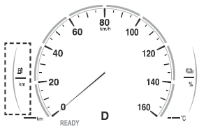 Mazda MX-30. Kombiinstrument und Display