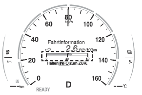 Mazda MX-30. Kombiinstrument und Display