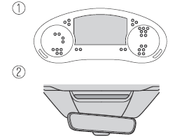 Mazda MX-30. Kombiinstrument und Display