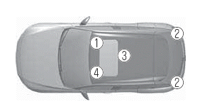 Mazda MX-30. Elektromagnetische Kompatibilität