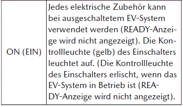 Mazda MX-30. Starten und Ausschalten des EV-Systems