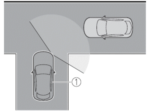 Mazda MX-30. i-ACTIVSENSE