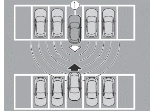 Mazda MX-30. i-ACTIVSENSE