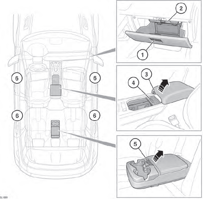 Range Rover Evoque. Staufächer