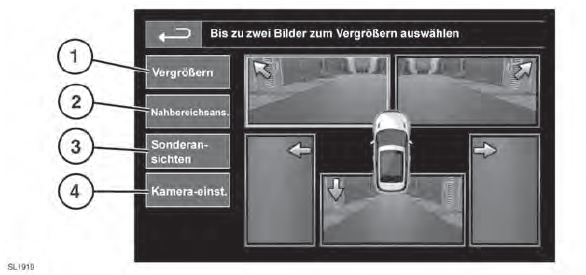 Range Rover Evoque. Kamerasysteme