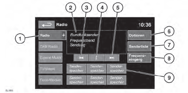 Range Rover Evoque. Radio