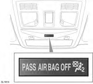 Range Rover Evoque. Sicherheit der Fahrzeuginsassen