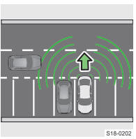 Skoda Karoq. Funktionsweise